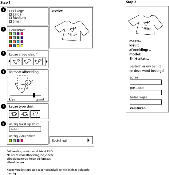 wireframe t-shrit opdracht